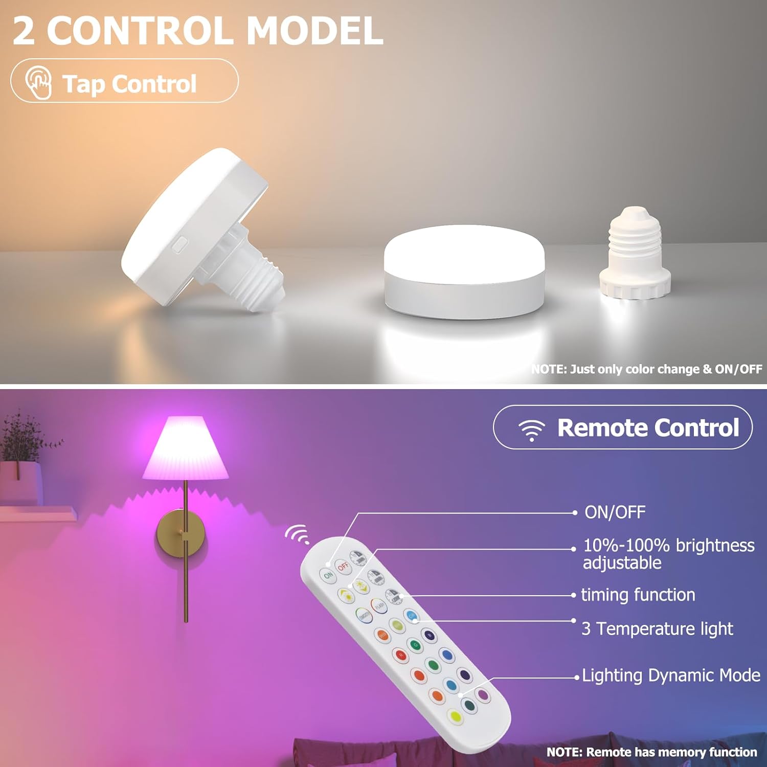 LABOREDUCER 3000mAh Battery Rechargeable Light Bulbs Dimmable, 12RGB+CCT Color Changing Screw in Puck Light Bulbs, Non Hardwired LED E26 Bedroom Light Bulbs for Wall Sconce,Table Lamp(2 Pack)