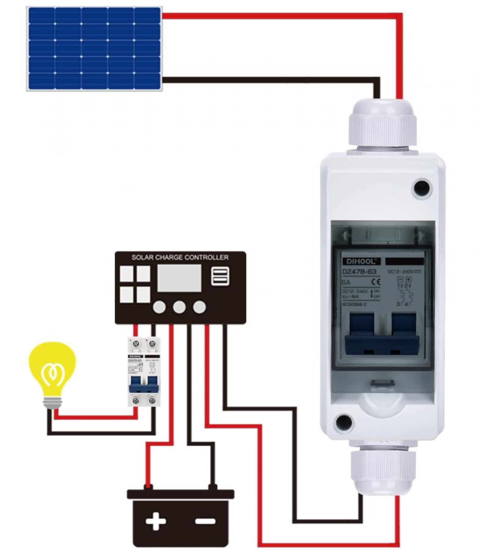 Interruttore Di Sicurezza DC 240V 20A 2P – IP65 Impermeabile, Per Impianti Solari Fotovoltaici, Scatola Di Giunzione