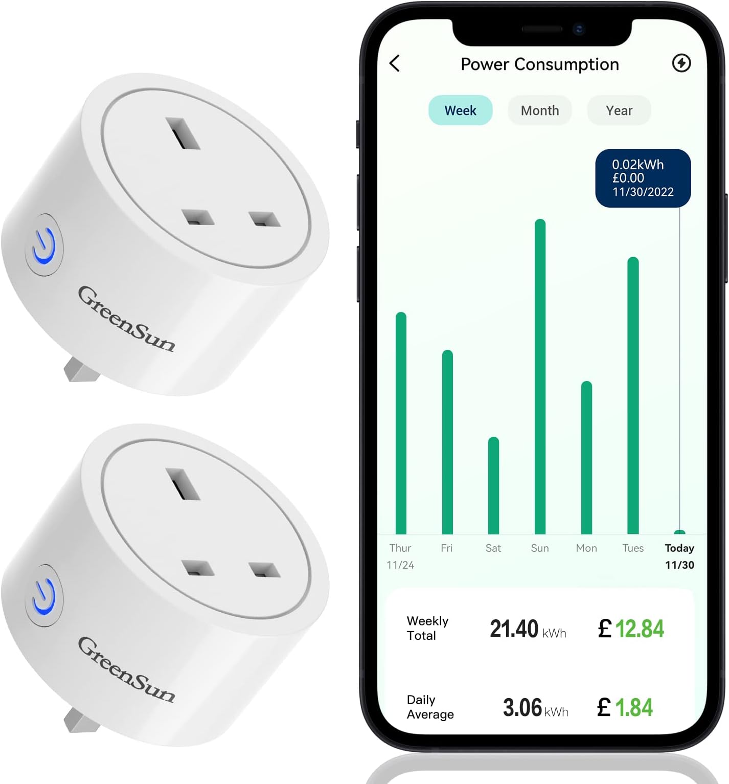 Smart Plug with Energy Monitor, GreenSun Wifi Smart Plug with Alexa Home, Wifi Smart Socket Energy Cost Function, Wireless Remote Voice Control and Timer Plug 2.4 G 2 Pack