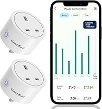 Smart Plug with Energy Monitor, GreenSun Wifi Smart Plug with Alexa Google Home, Wifi Smart Socket Energy Cost Function, Wireless Remote Voice Control and Timer Plug 2.4 G 2 Pack
