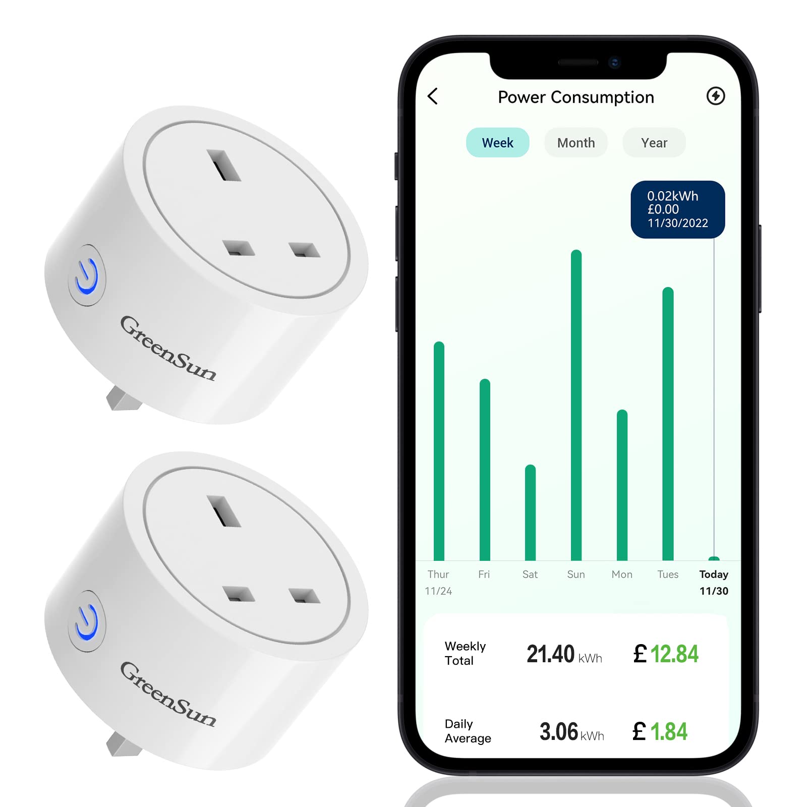 Smart Plug with Energy Monitor, GreenSun Wifi Smart Plug with Alexa Home, Wifi Smart Socket Energy Cost Function, Wireless Remote Voice Control and Timer Plug 2.4 G 2 Pack