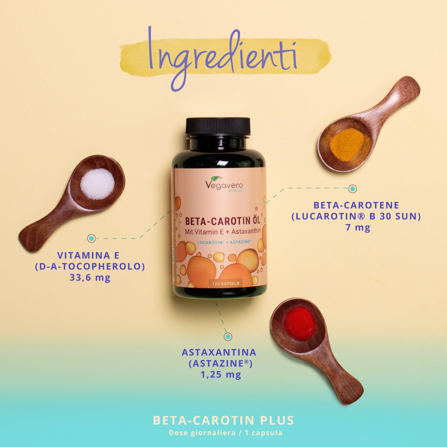 BETACAROTENE PLUS Vegavero® | con Vitamina E + Astaxantina AstaZine® | Lucarotin® B SUN Beta Carotene | Integratore Attivatore Abbronzatura | 120 capsule GreenCaps®
