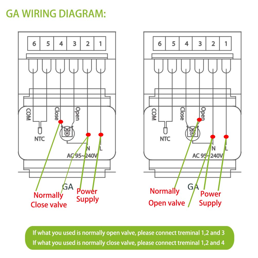 Qiumi WiFi Bewässerungscomputer Smart - 7 Programme Mit Wettervorhersage