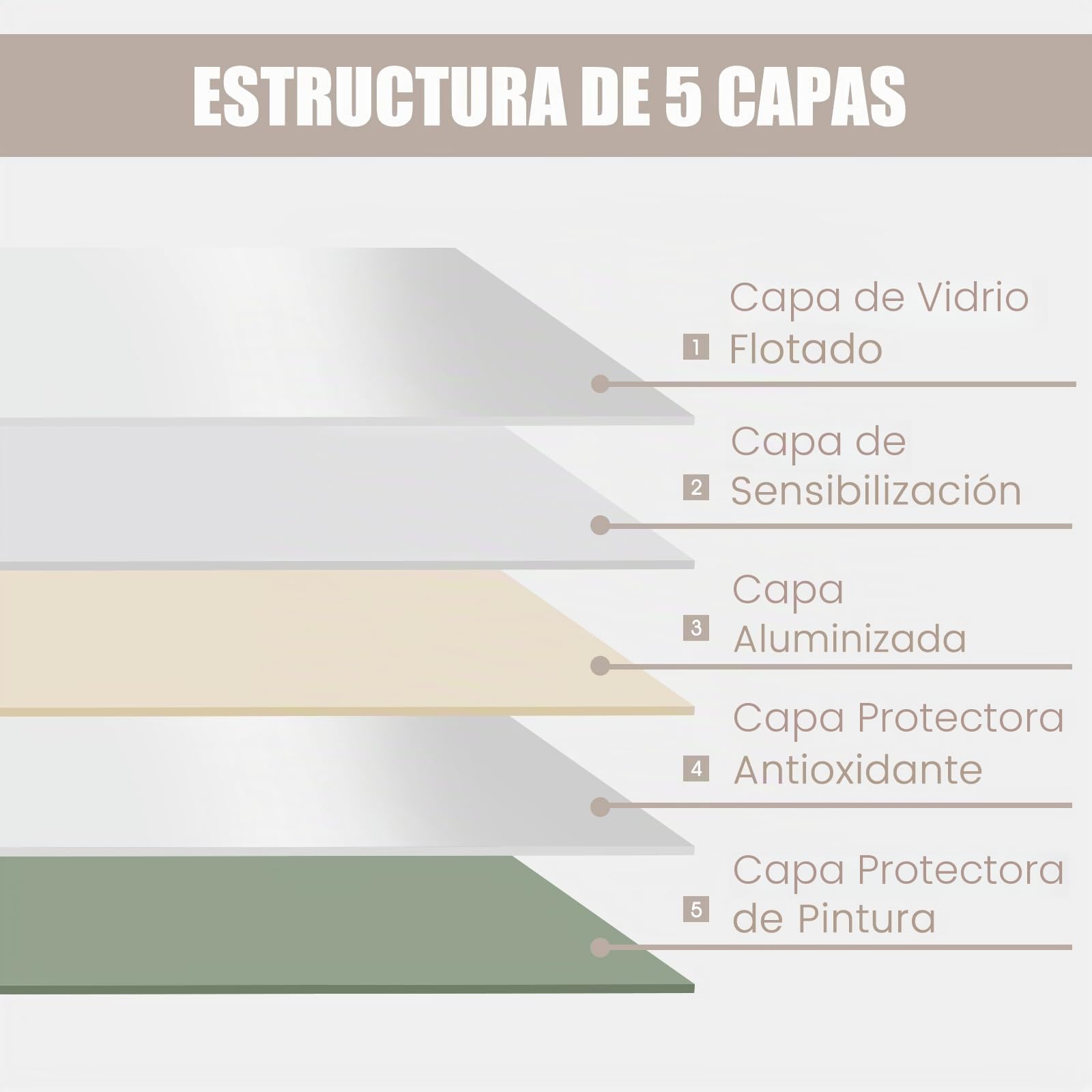 RELAX4LIFE Espejo Cuerpo Entero Pared 110x38cm, Espejo Rectangular sin Marco de Cristal Antiexplosión para Dormitorio, Salón y Recibidor, Montaje Vertical y Horizontal, Espelho Corpo Inteiro