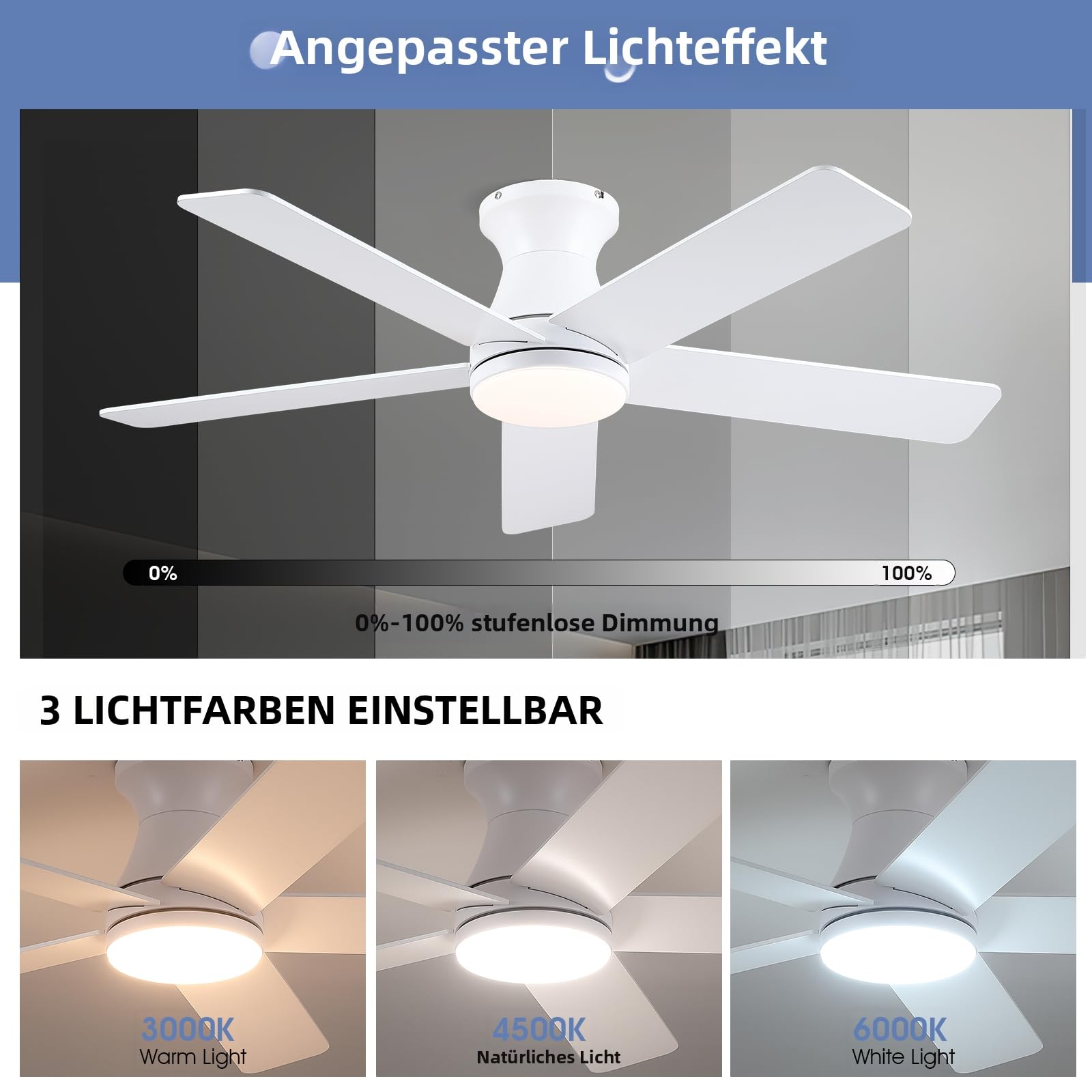 Kviflon Ventilador de techo plano de 117 cm con iluminación LED y mando a distancia, LED con intensidad regulable, 6 velocidades, ventilador de techo moderno empotrable para dormitorio y cocina.