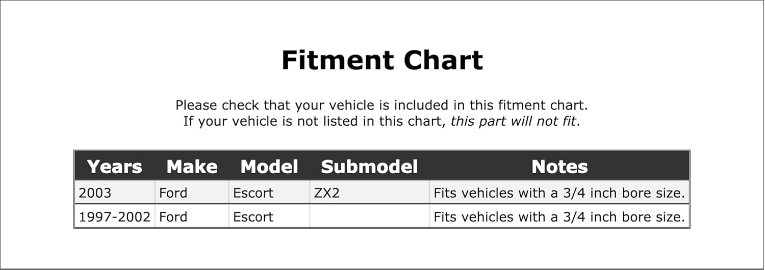 Clutch Slave Cylinder Compatible With Ford Escort ZX2 2003 2002 2001 2000 1999 1998 1997 P-1451957