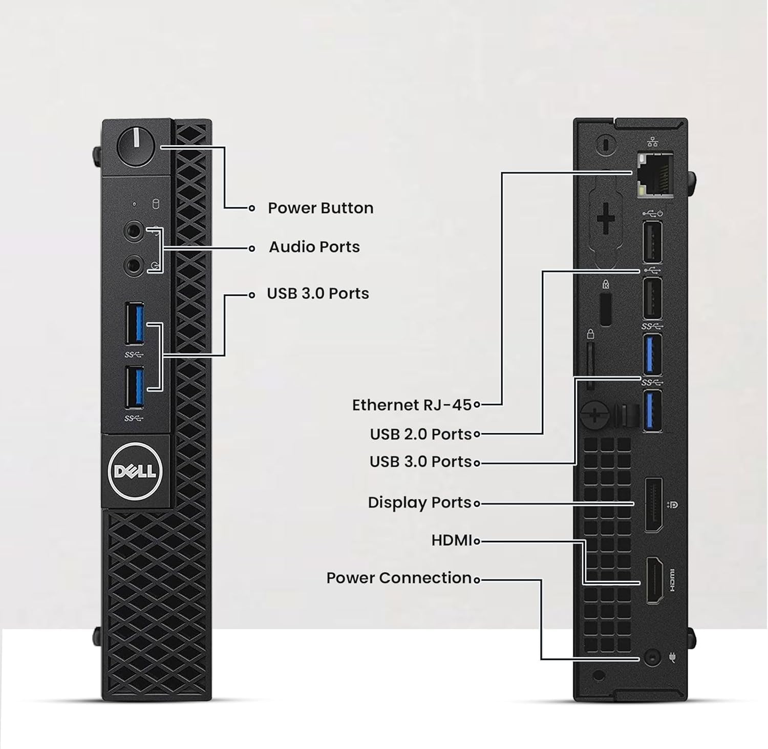 Dell OptiPlex 3050 Tiny Computer Micro Tower PC, Intel Core