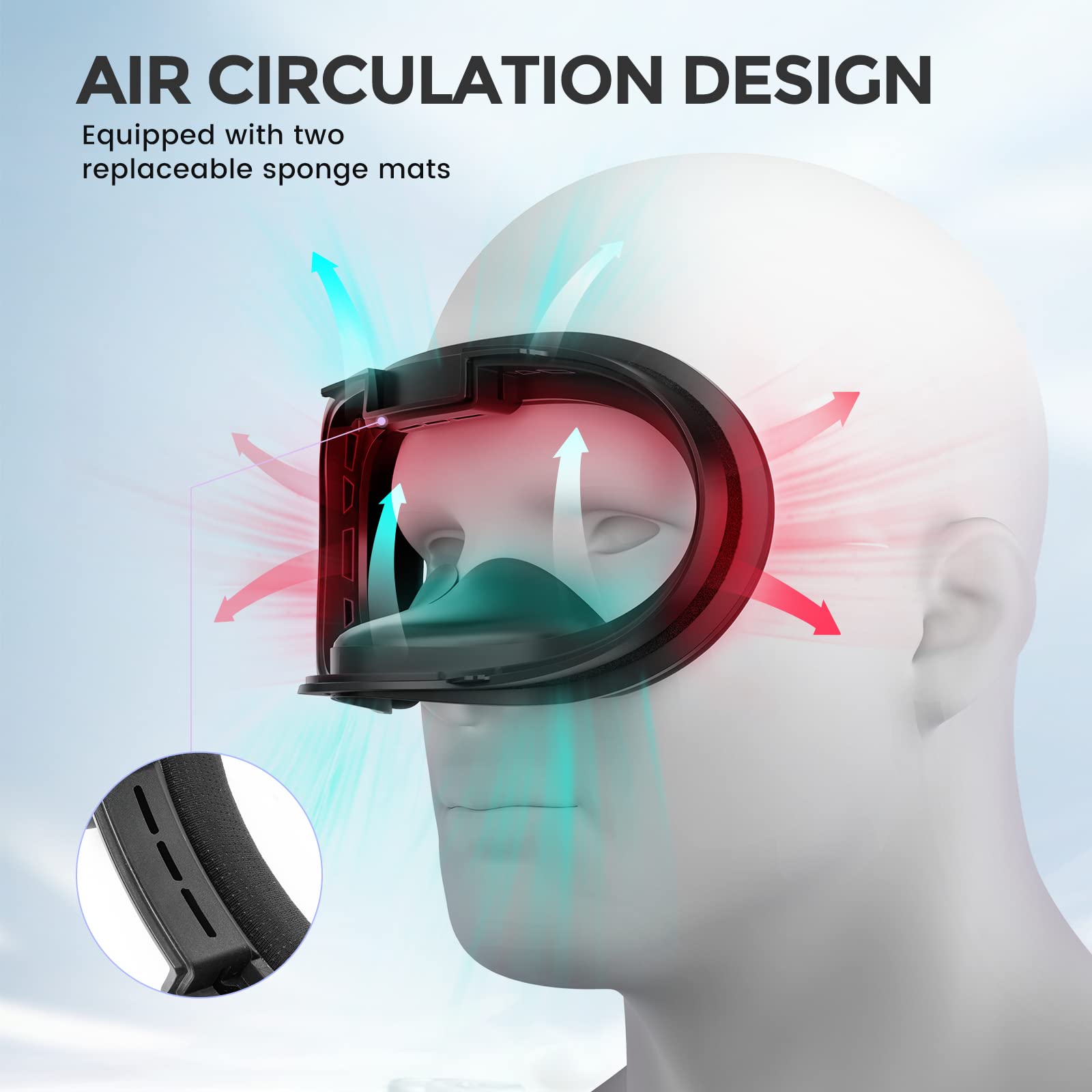 Amazon.com: XROS VR Fitness Facial Interface Cover Compatible with 