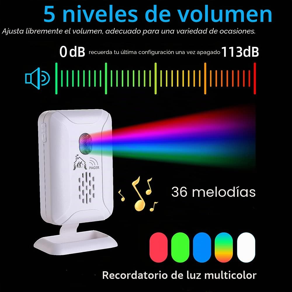 Alarma con sensor de cama y prevención de caídas para ancianos/demencia y más, alarma con sensor de movimiento para cuidadores con 5 niveles de volumen, alarma de cama inalámbrica para adultos mayores