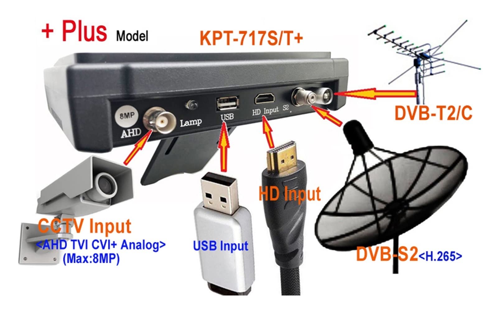 Buscador de satélite, KPT-717ST + AHD DVB-S2 DVB-T / T2 DVB-C Cámara CCTV de prueba combinada DVB-T / T2 DVB-C Metro Combo Satellite Finder Mejor ST-5150