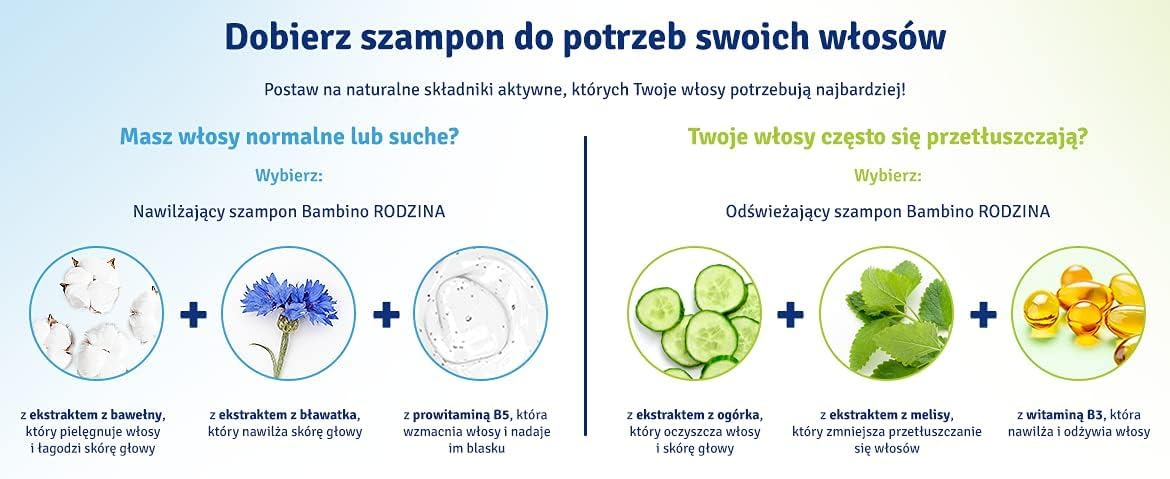 Bambino RODZINA Odświeżający żel do higieny intymnej hiperdelikatny 400 ml