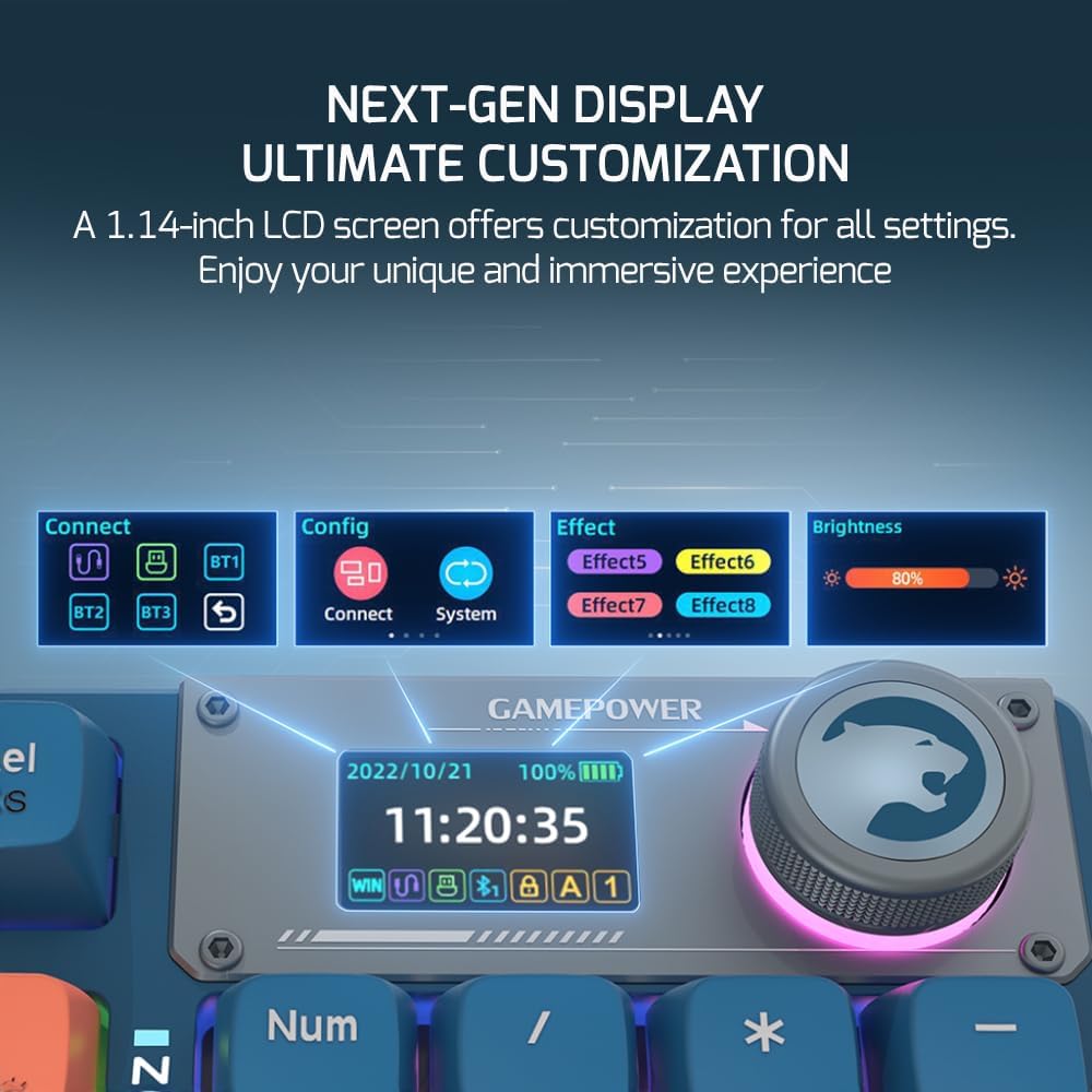 GAMEPOWER Gasket Elite X Wireless Mechanical Gaming Keyboard - Triple Mode, 95 Keys, Knob Switch, 4000mah, 60M Linear(Smooth) Oiled switches, Wired/2.4G/Bluetooth 5.1, RGB Backlit, 1.14" LCD Screen