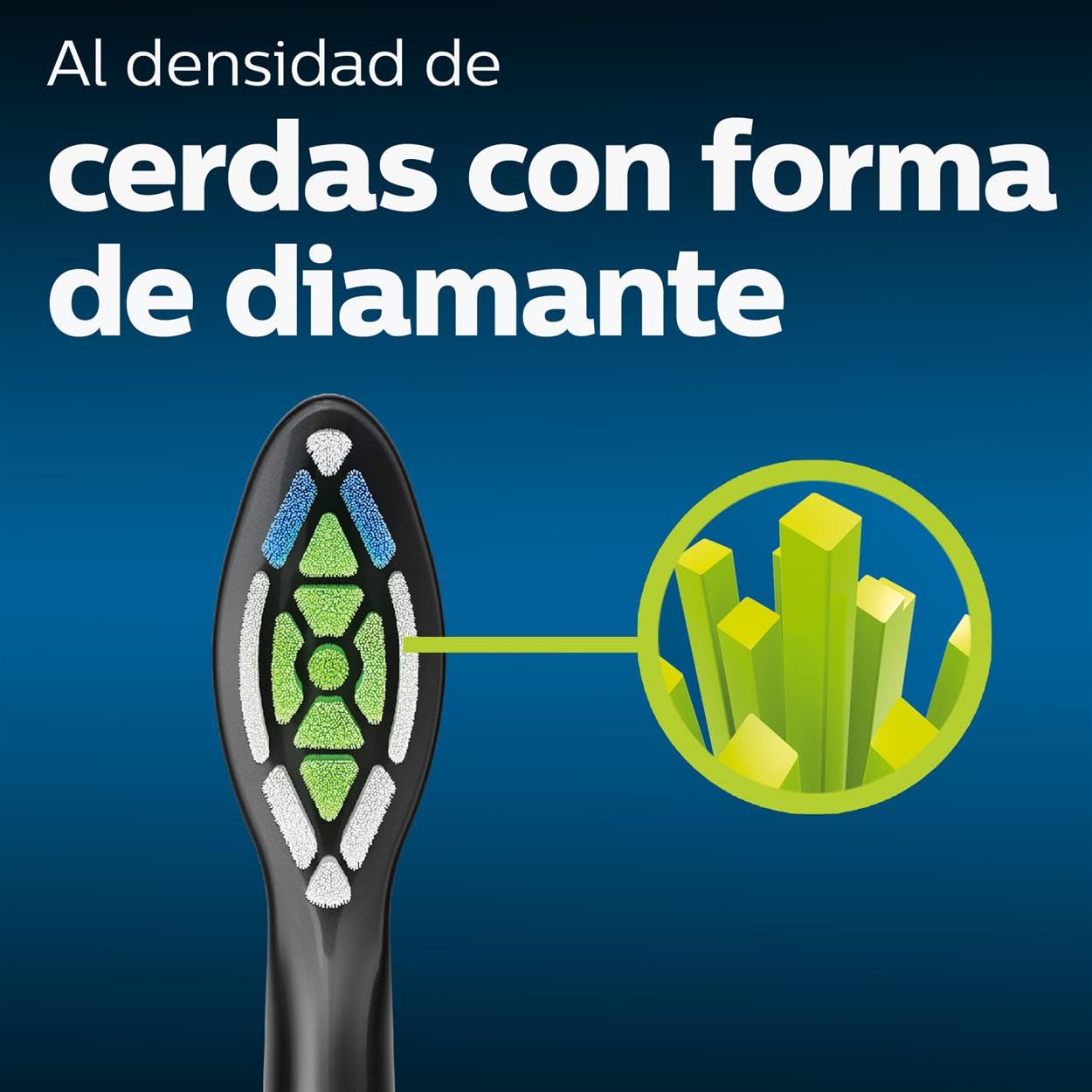 Philips Sonicare W2 Optimal White Cabezales para Cepillo de Dientes Eléctrico Sónico Estándar (Modelo HX6064/11)