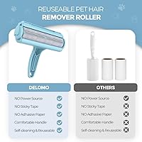 Vista 4 de DELOMO Herramienta de eliminación de pelo de mascotas, Removedor de pelo de mascotas - Rodillo quitapelusas para pelo de mascotas - Removedor