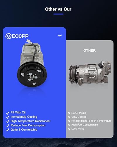 Vista 173 de ECCPP Compresor de A/C con embrague 2014-2018 apto para Ford Focus 2.0L AC Compressor