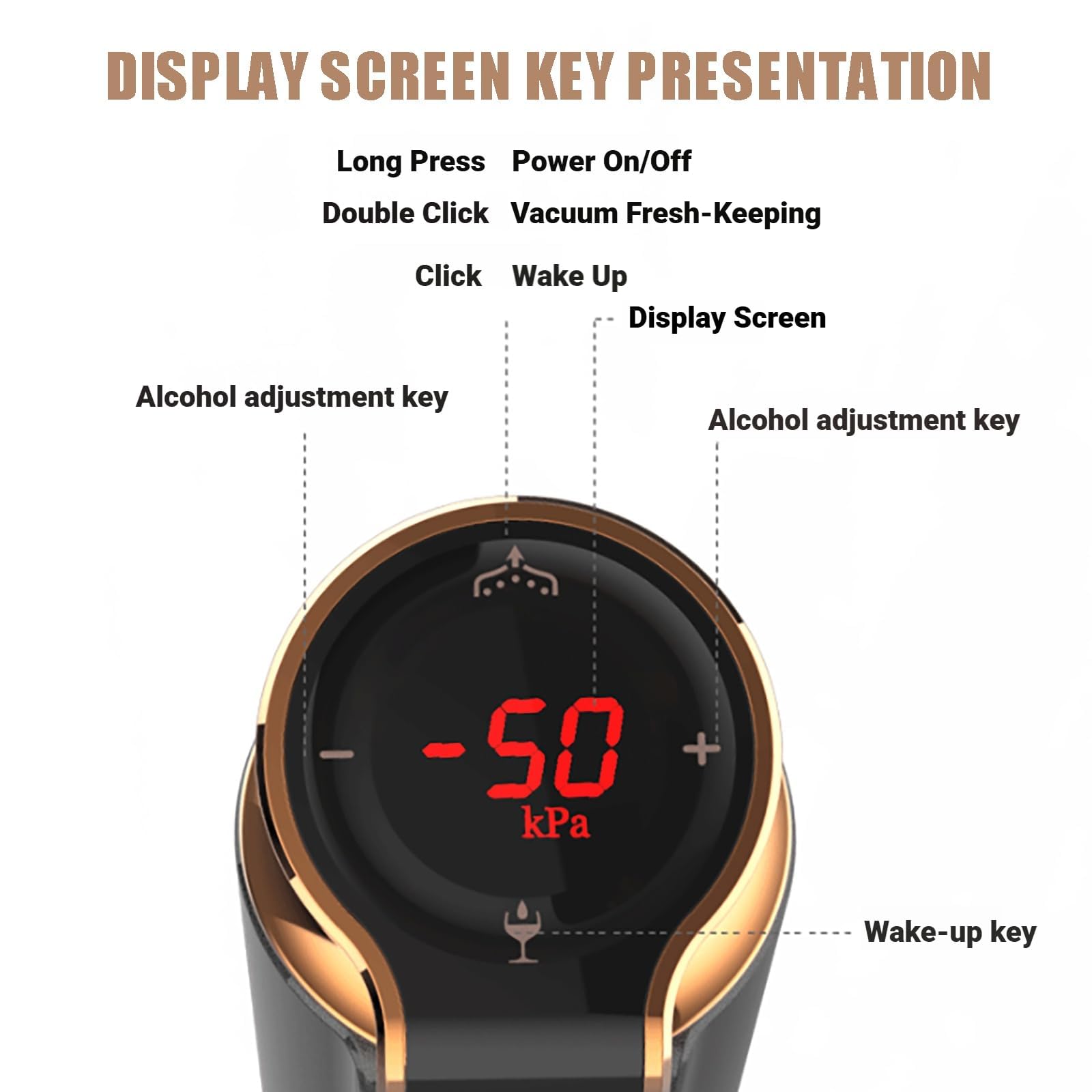 Carafe à vin électrique et distributeur de liqueur intelligent, rechargeable automatique avec aération instantanée et affichage LED, dosage réglable pour les amateurs de vin et de whisky