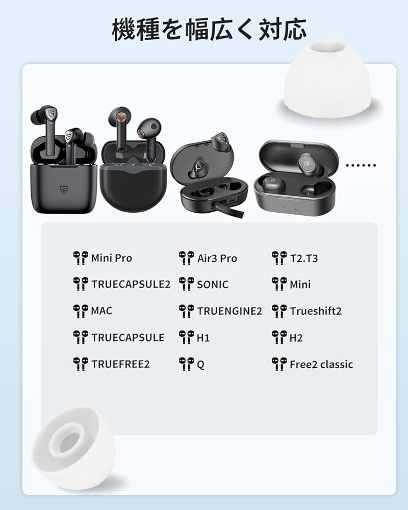【シュリンク未開封】SOUNDPEATS H3 SoundPEATS H3 Wireless Noise Reduction Bluetooth Earphones