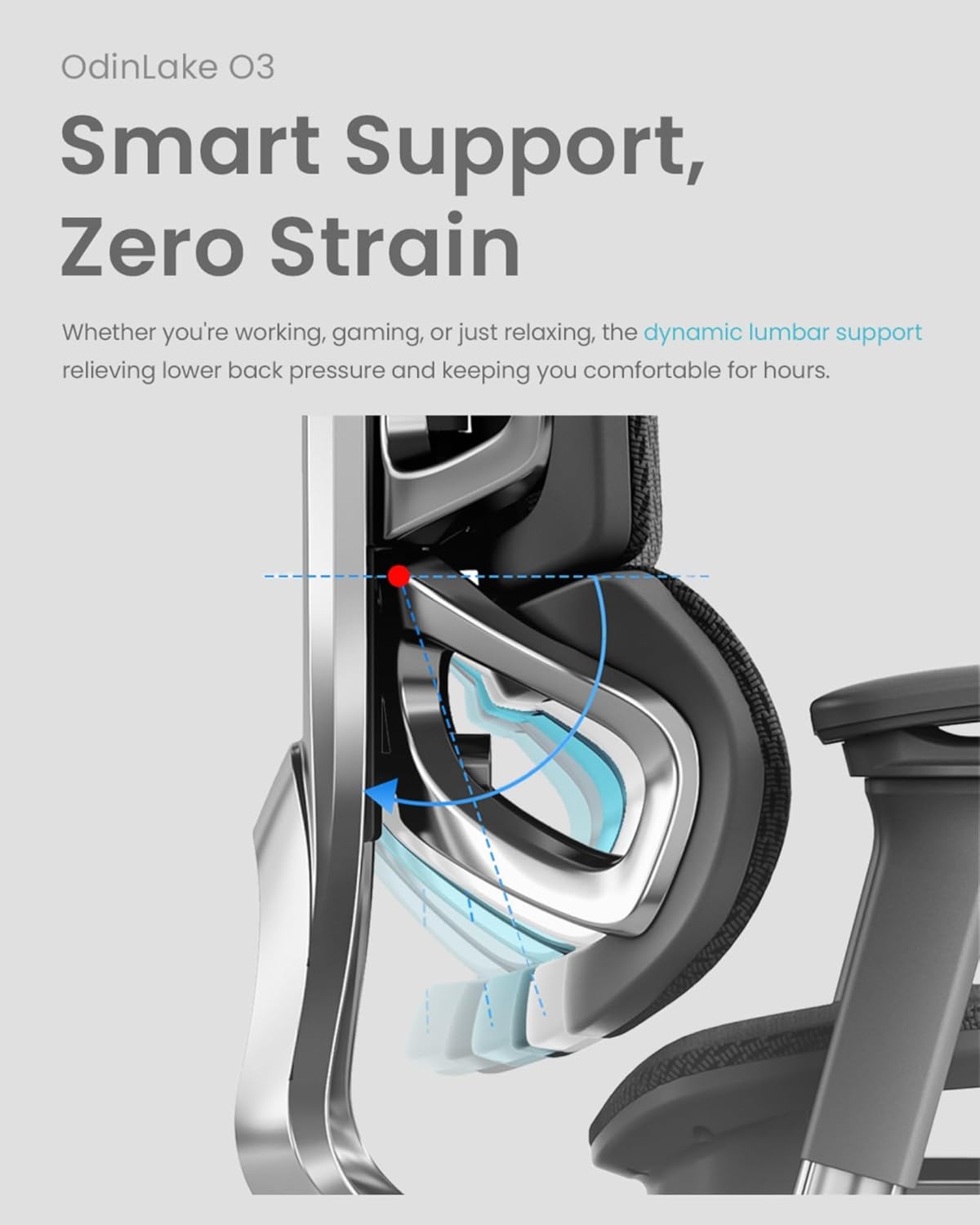 OdinLake O3 753 Ergonomic Mesh Office Chair, 5-Level Adjustable Height, WireControl Base, Dynamic Lumbar, 2D Headrest, Silent Casters, FlexBreath Mesh, Footrest, Aluminum Butterfly Backrest