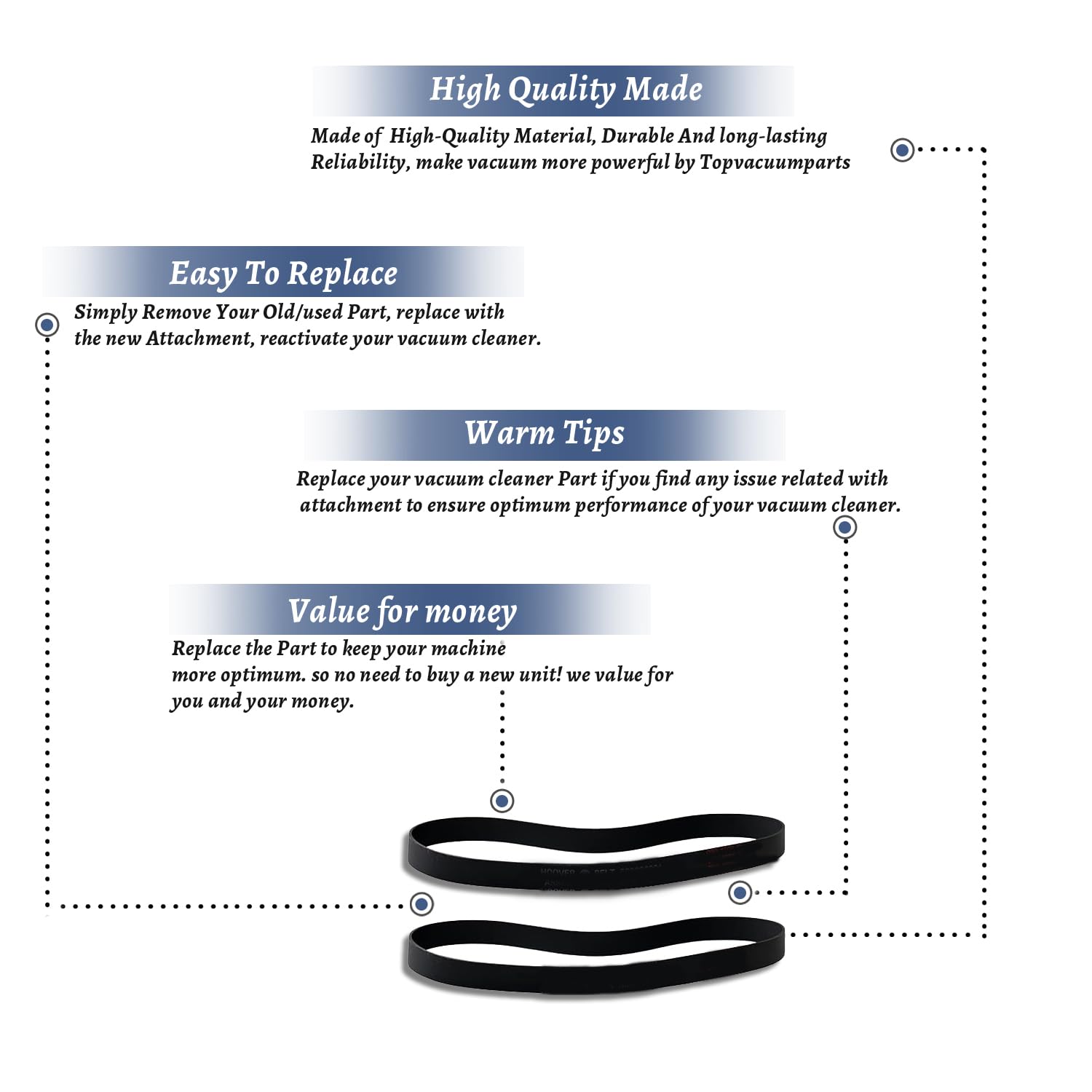 Replacement Part for Hoover T-Series Flat Non-Stretch 2 Belts for Models UH70205, UH70935, UH70210, UH70604, UH72635, UH71250# Compare to Part AH20065, 562289001