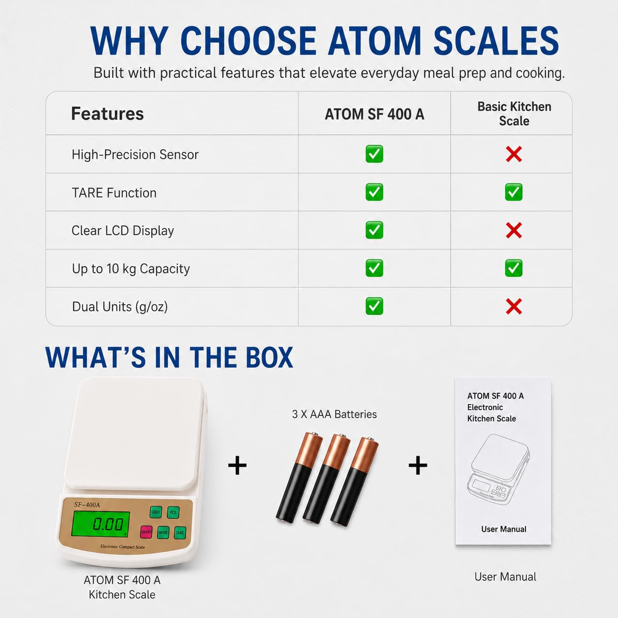 ATOM Digital Kitchen Scale - 10kg, 5g Accuracy -7