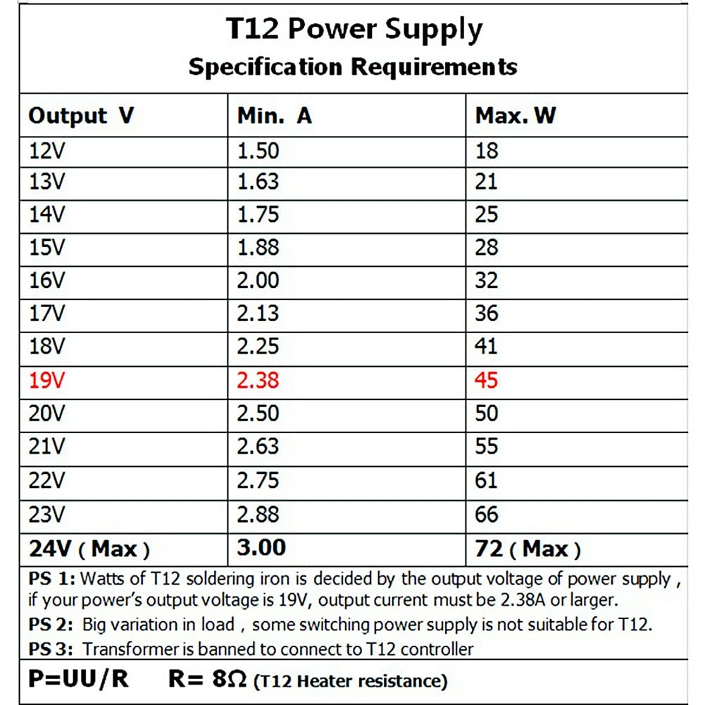 T12 kontroler OLED cyfrowa stacja lutownicza zestawy DIY z uchwytem zastosowanie do końcówek T12