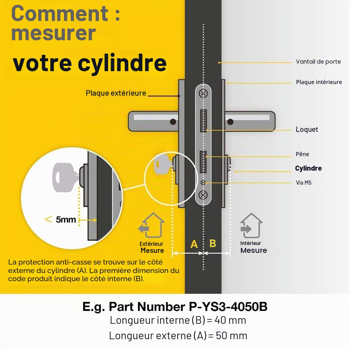 Yale P-YS3-4040NT Anti-Snap 3 Star Euro Thumbturn Cylinder, High Security, 40:40 (80mm), Nickel Finish