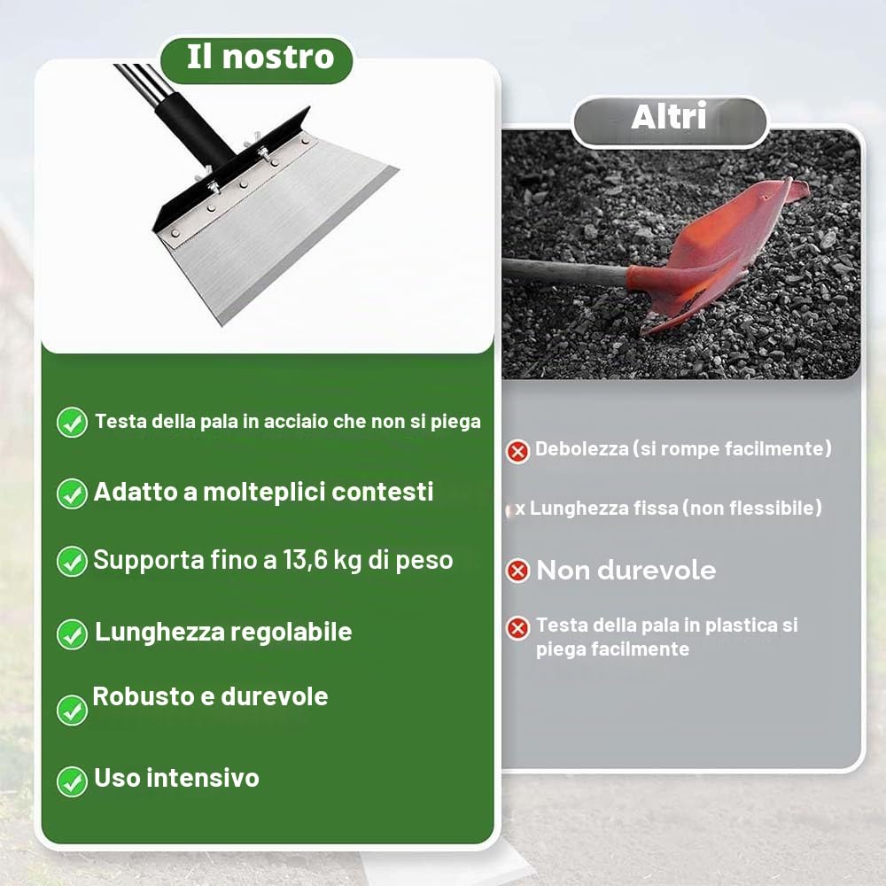 Pala da Giardino Multifunzionale,Pala Per Diserbo con Manico 163 cm, Pala Per La Pulizia Del Giardino, Pala Raschietto da Giardino Piatta,Per Diserbo, Rimozione Ghiaccio, Muschio,Pulizia Agricola
