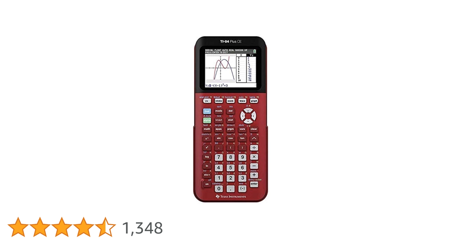 Amazon | Ti-84 Plus CE カラーグラフ関数電卓 レッド | グラフ