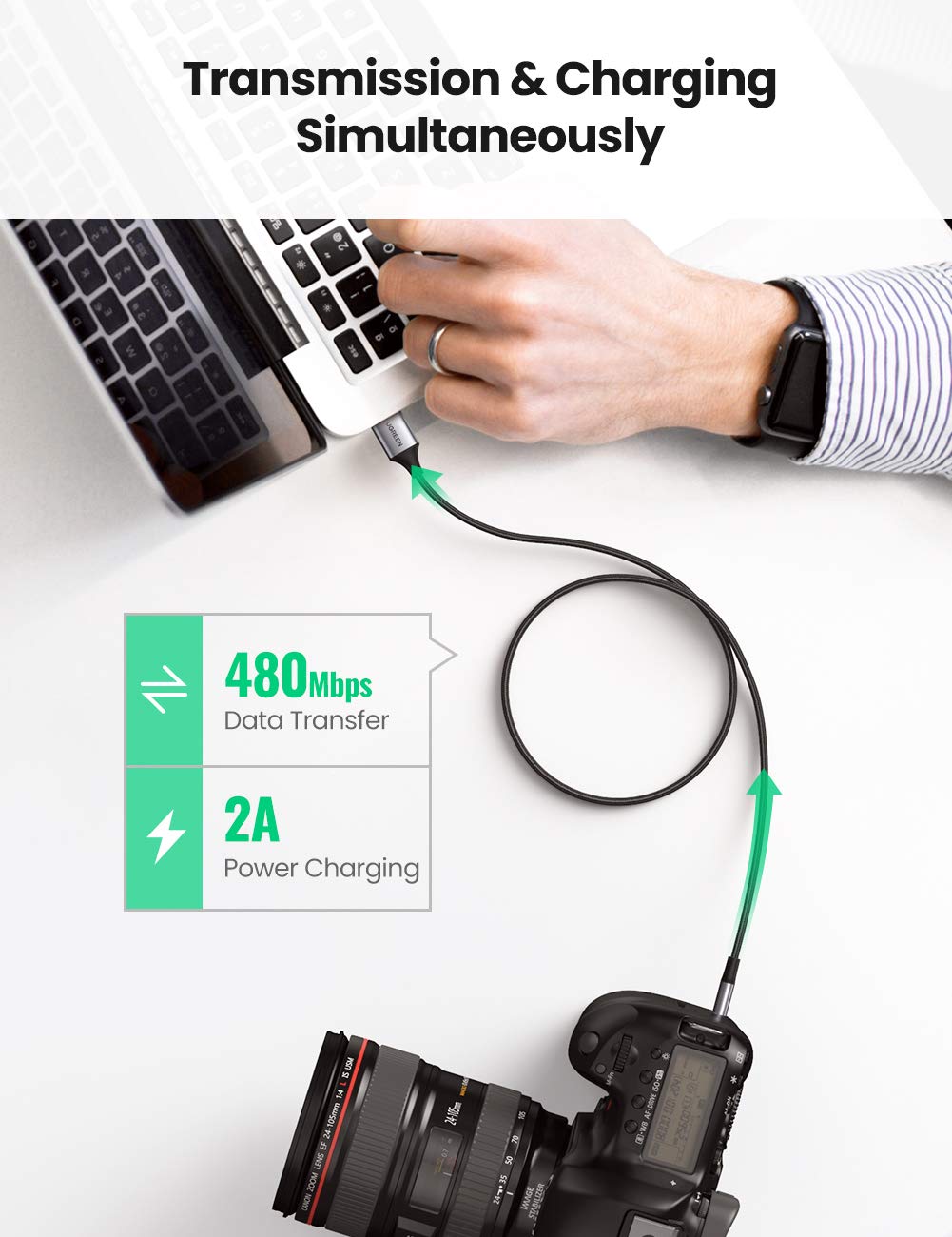 UGREEN Mini USB Cable Braided USB 2.0 to Mini B Cable Data Transfer