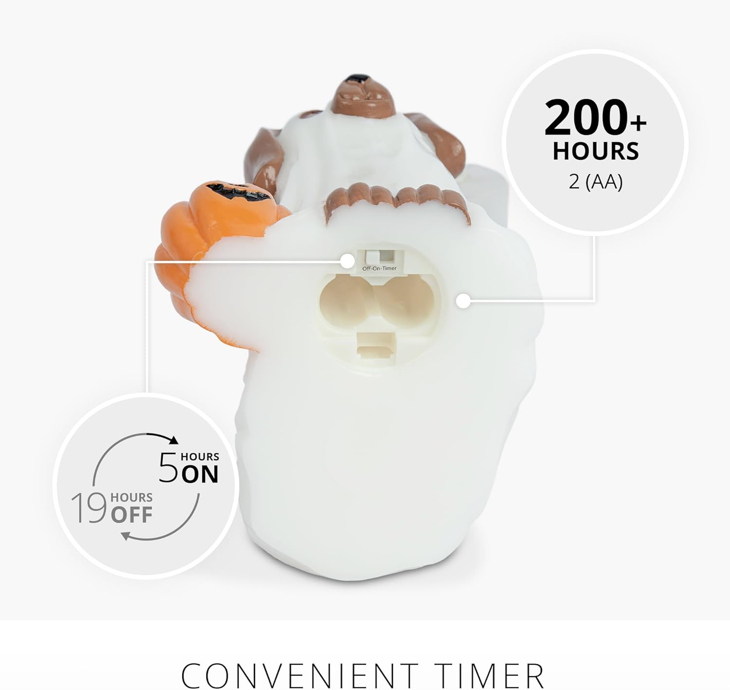 Luminara Flameless Halloween Ghost Dog Candle 3.5" x 7", Indoor LED Light Home Figurine Decoration w/Hand Painted Details, On/Off Timer, Batteries & Remote Sold Separately, Cute Spooky Puppy Ornament