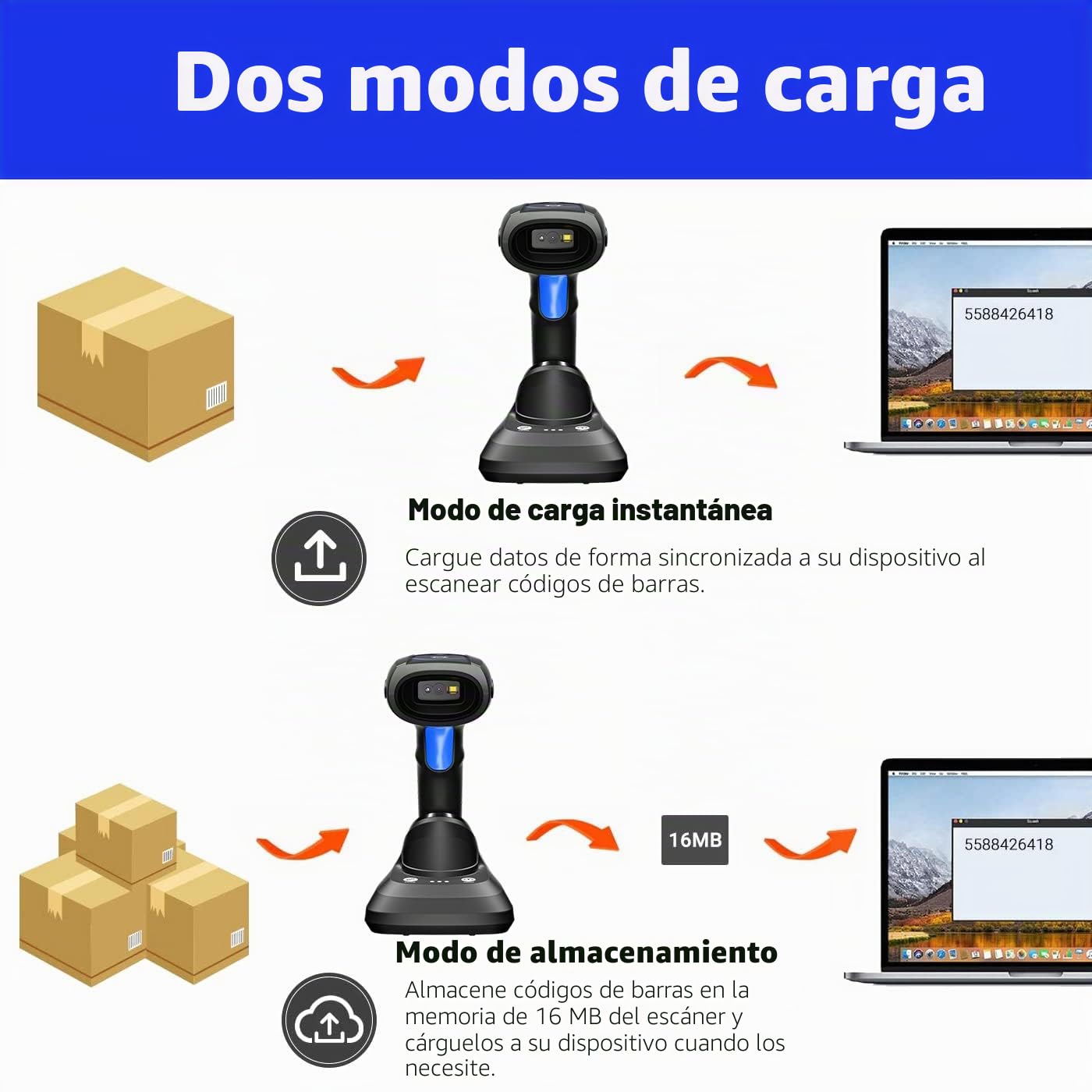 LENVII Bluetooth Lector Codigo De Barras Inalambrico 1D 2D QR Code Scanner Inalambrico/Cableado/Bluetooth 3 en 1 Escaner 2D con Base De Carga Inteligente Barcode Scanner Soporta iOS y Android