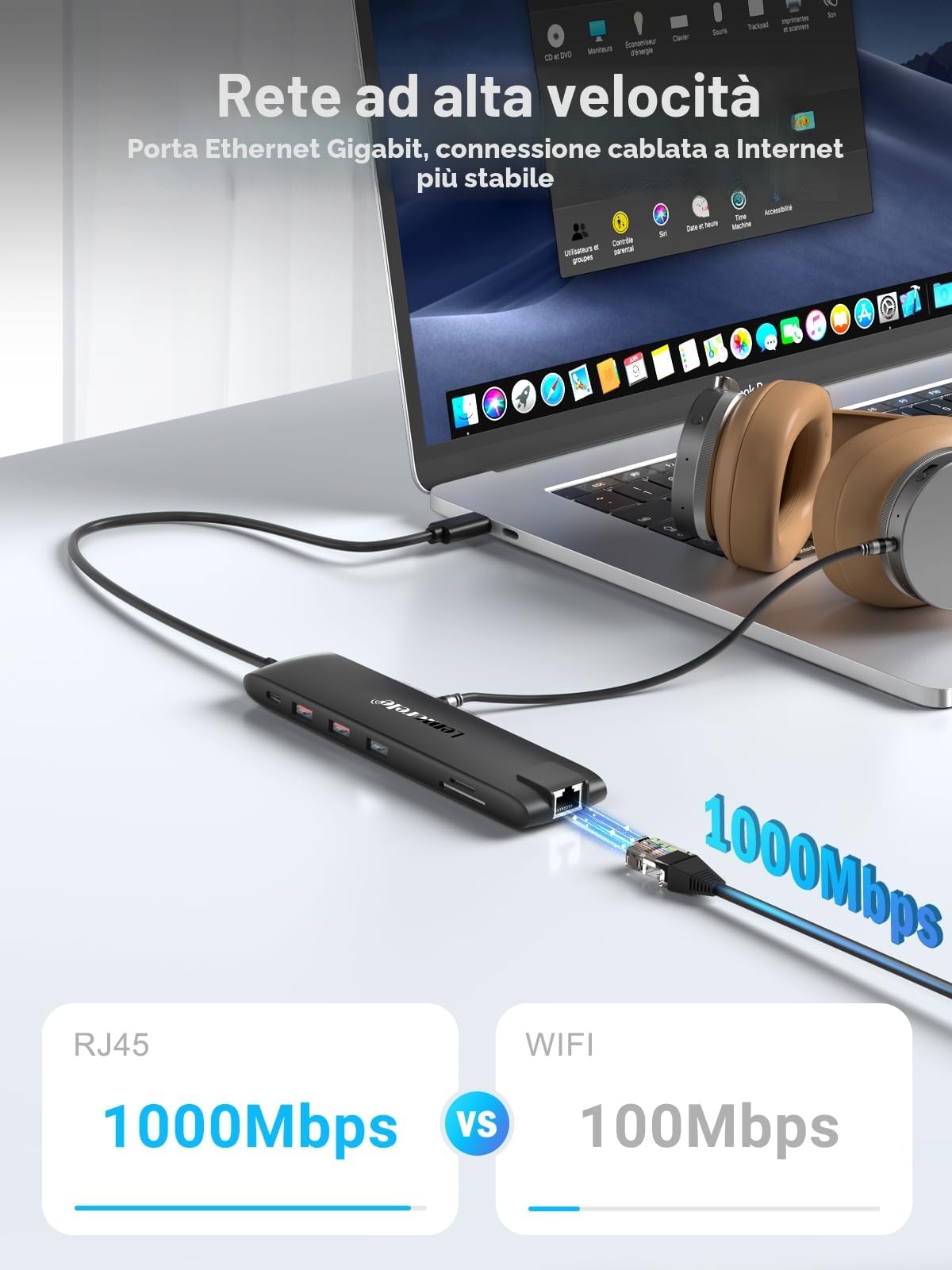 Upgrade Lemorele Docking Station USB C/A 10Gbps 3*Display- 14 in 1, USB C Dock 2 HDMI Adapter 4K, Ethernet, 2 USB 3.2, 2 USB 2.0, VGA, Type-C 3.1, PD 100W, Audio, SD/TF, for Windows, MacBook