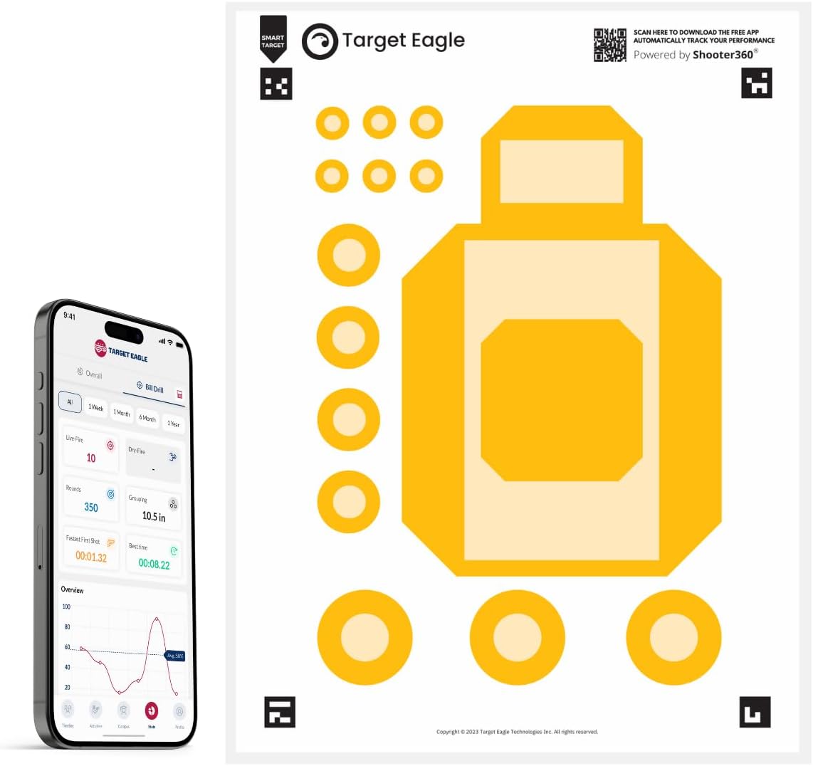 Multi Drill Shooting Targets – 25 Pack, 17.5x23” Paper Targets for Shooting Range, Live Fire and Dry Fire Training, Built-in Scoring Zones, Premium Cardstock Gun Range Accessories