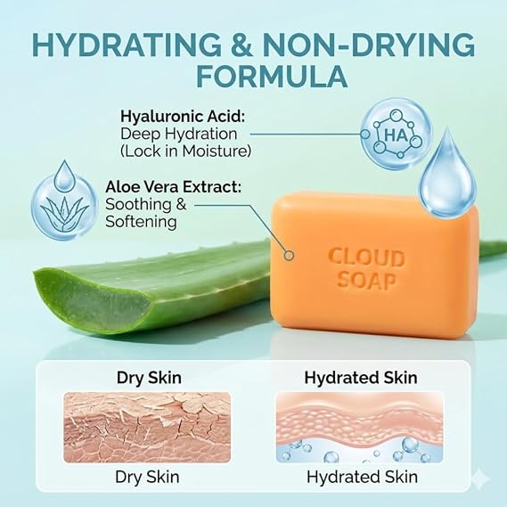 Papaya + Kojic Acid Cloud Soap 80g x 3 Bars – Brightening Facial & Body Soap with Papaya Extract, Kojic Acid, Tranexamic Acid, Niacinamide, Hyaluronic Acid & Aloe Vera