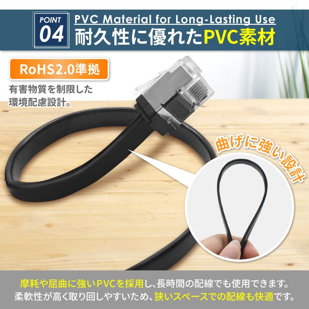 ハム　LANケーブルコネクタ 300個 Amazon.co.jp: シズカウィル LANケーブル コネクタ 高速 フラット