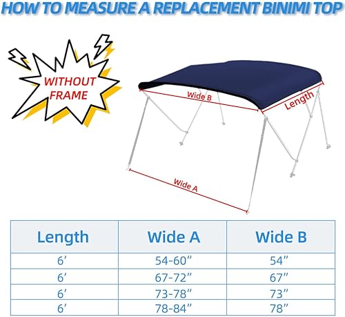 Miniatura 2 de zenicham Funda de repuesto para parte superior Bimini de 3 arcos, resistente a la decoloración y a las grietas, poliéster de grado marino 600D,