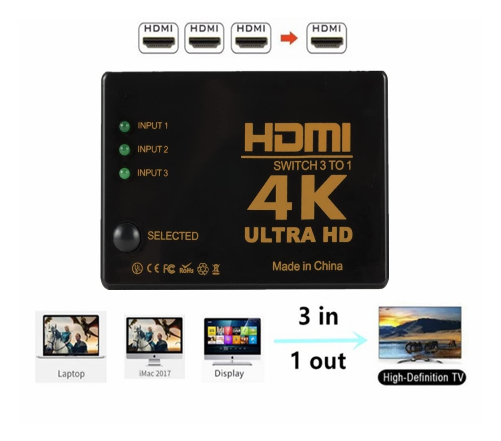 HDMI Switch, HDMI Splitter, Sdoppiatore HDMI, 3D HD 4K 1080P Splitter - Foto 4