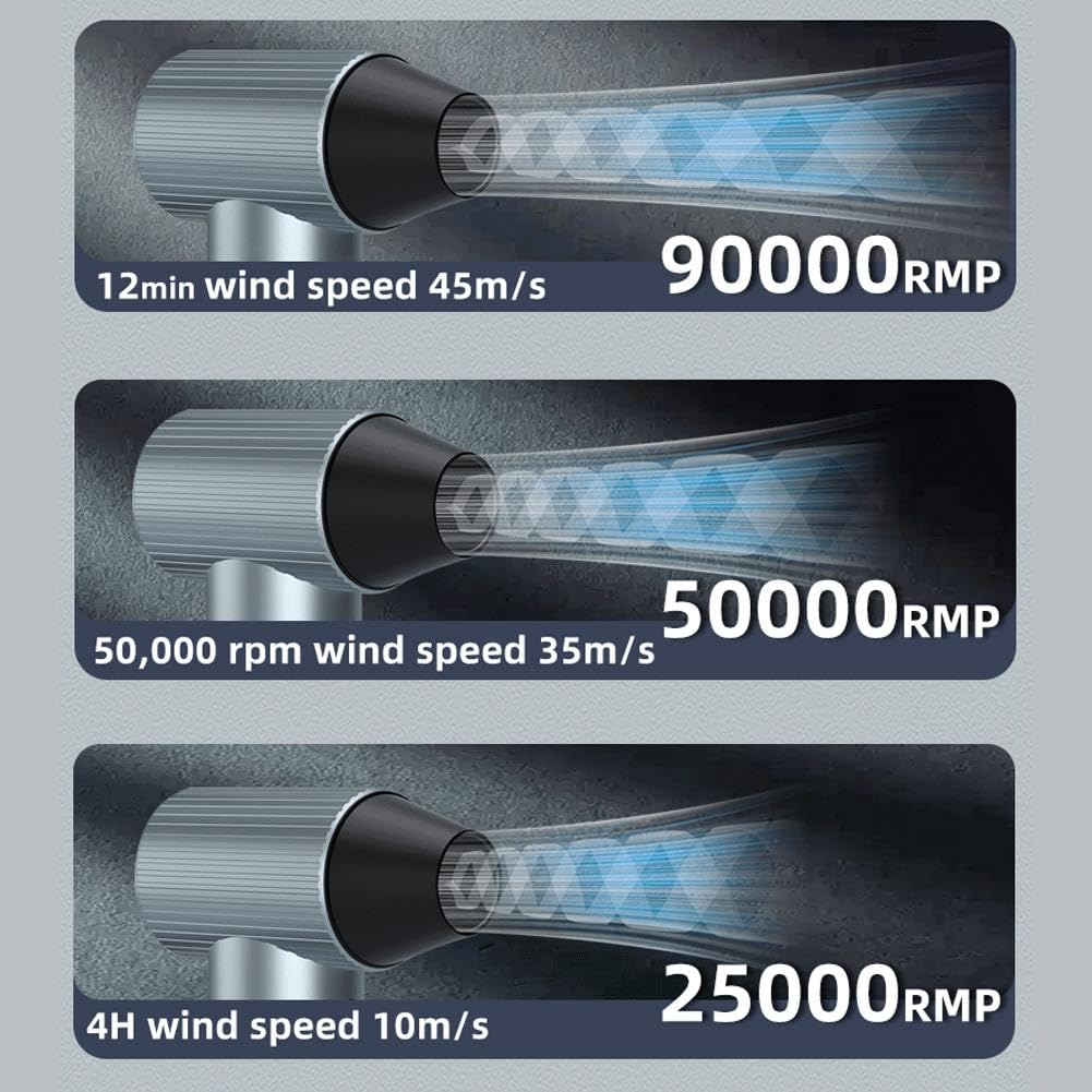 Amazon.co.jp: x7 ブロワー エアダスター 多機能【新登場】充電式