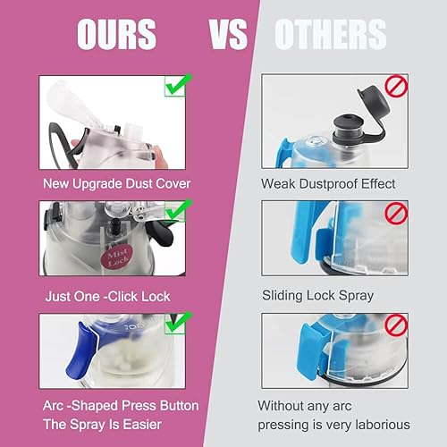 Miniatura 5 de Botellas de agua deportivas de béisbol para niños y niñas, botella de agua aislada de 20 onzas para niños, botellas de agua de plástico sin BPA, a