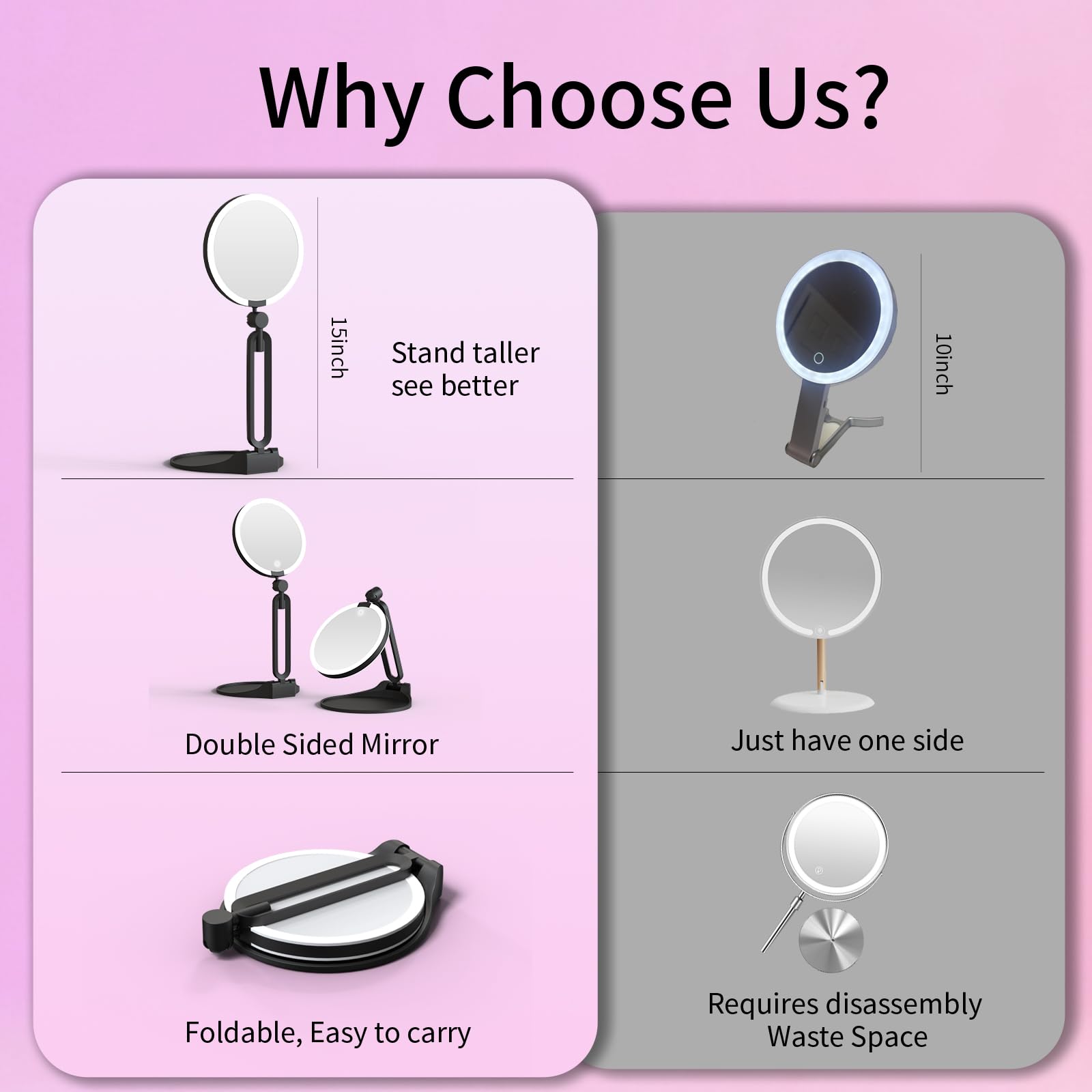 Miroir grossissant avec éclairage 40X/1X, miroir de maquillage de voyage avec lumière et grossissement 40x, éclairage à intensité variable, rechargeable, double face 15 cm, pliable, pivotant à 360°
