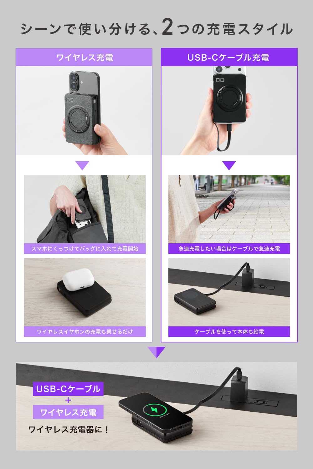 Amazon | CIO SMARTCOBY Ex05 Wireless2.2 Pro CABLE SS10K 半固体