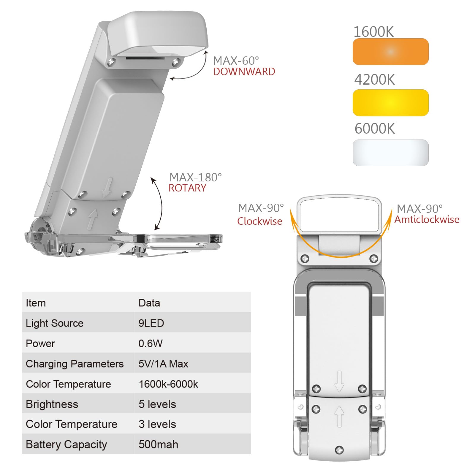 ZUOQIANG Lampe De Lecture Clip Rechargeable - 3 Modes Couleur & 5 Niveaux Luminosité - Lampe LED Livre Lit - Portable Pliable - Cadeau Enfants Adultes