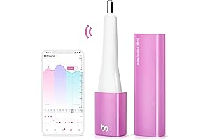 isnow med Basal Thermometer for Ultimate Fertility Tracking