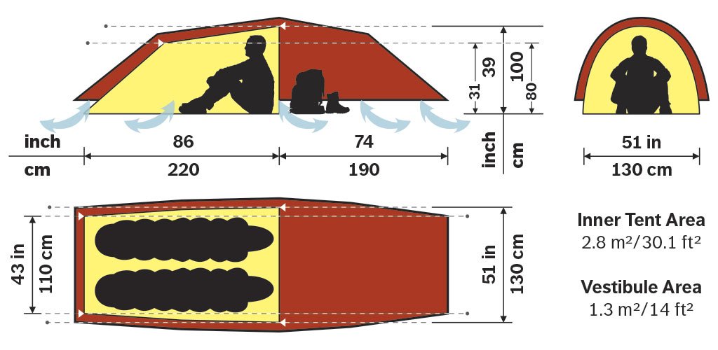 Amazon | HILLEBERG(ヒルバーグ) Anjan2GT 2.0 Red/アンヤン2GT 2.0