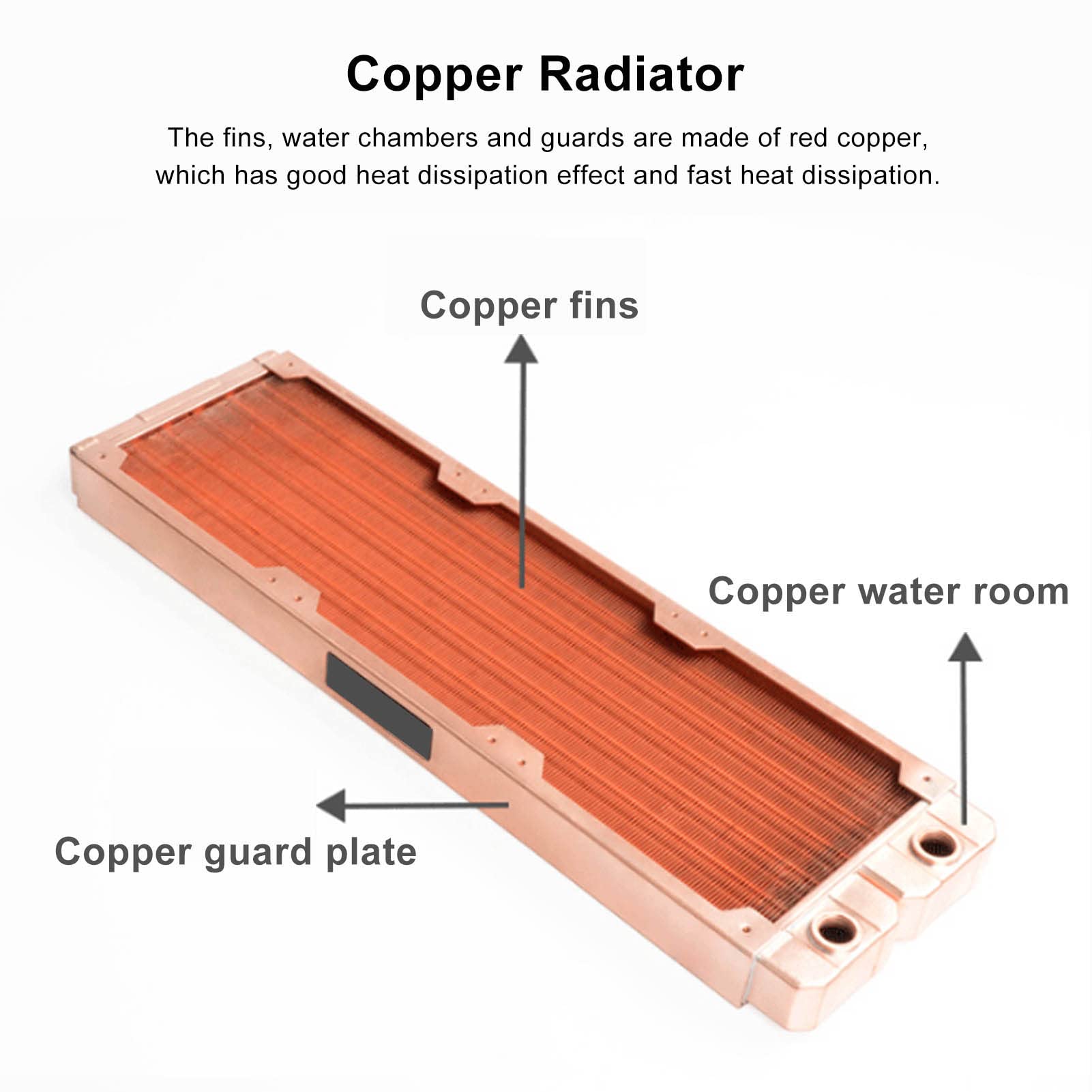 Radiatore in Rame CPU di Raffreddamento Ad Acqua, Filettatura G1/4 Forte Dissipazione del Calore CPU Silenziosa Kit di Raffreddamento Ad Acqua per Computer (120 Mm)