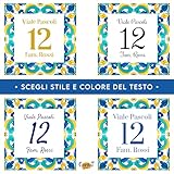 Caribu design B0F5WPPYJV lato 4