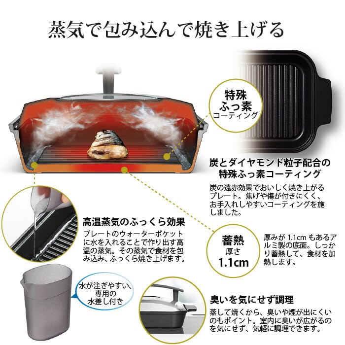 Amazon.co.jp : スチームクッカー 魚焼き器 蒸し焼き器 魚焼きグリル