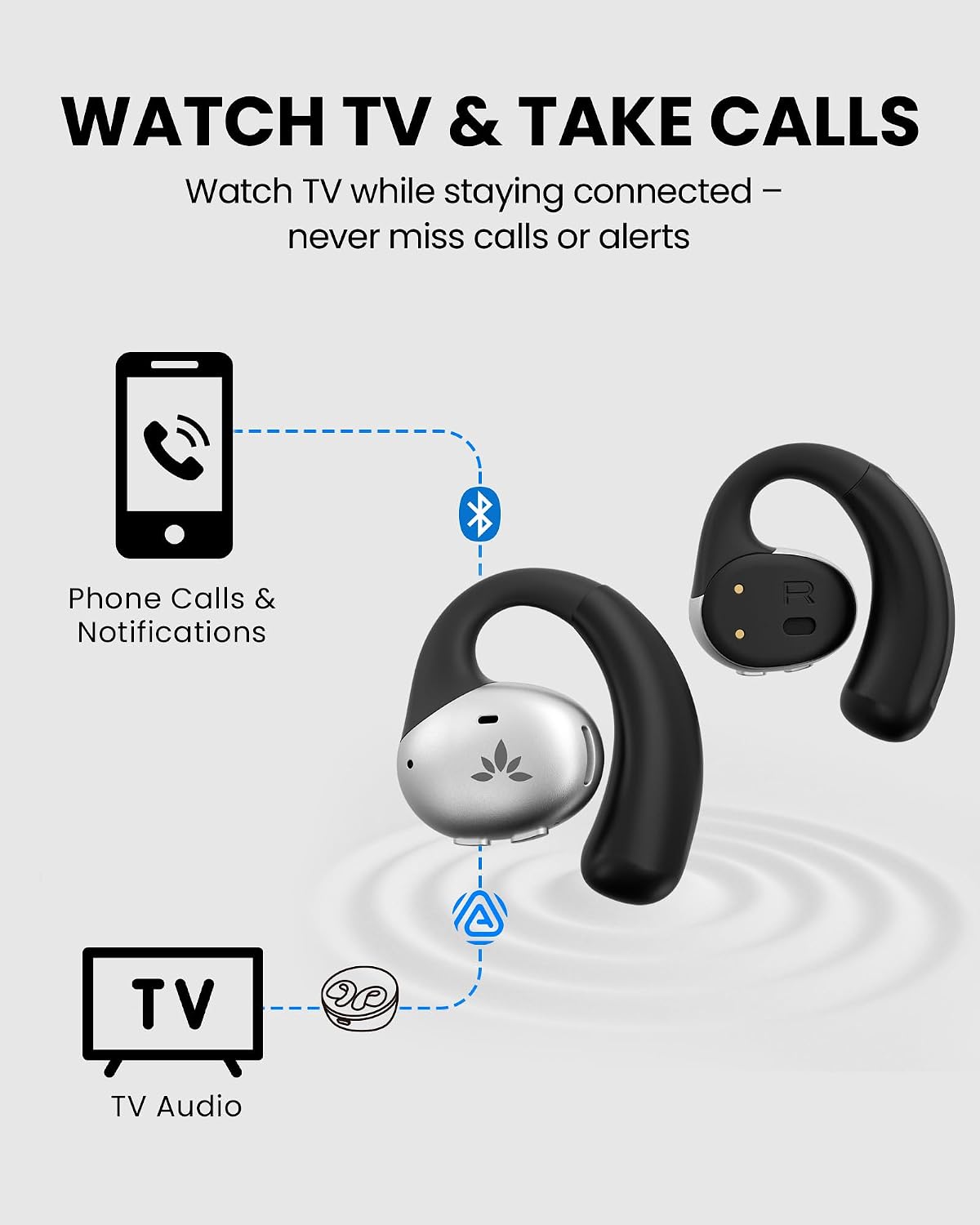 Avantree Medley Pebble 2 - Auracast Wireless TV Earbuds for Seniors, Open-Ear Bluetooth Earphones with Volume Boost, Transmitter & Charging Dock, Works with Auracast Hearing Aids