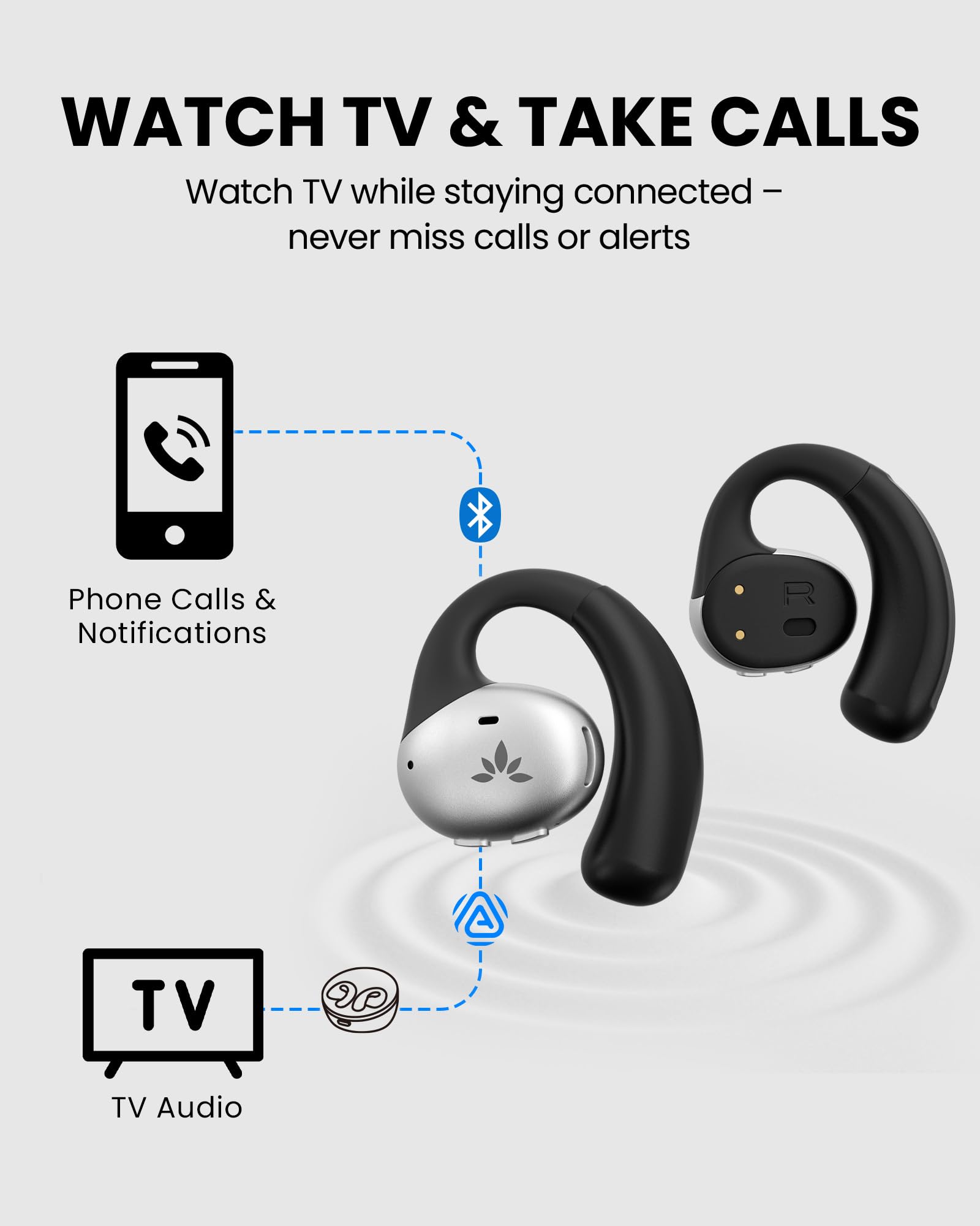 Avantree Medley Pebble 2 – Casque TV Auracast sans Fil Open-Ear