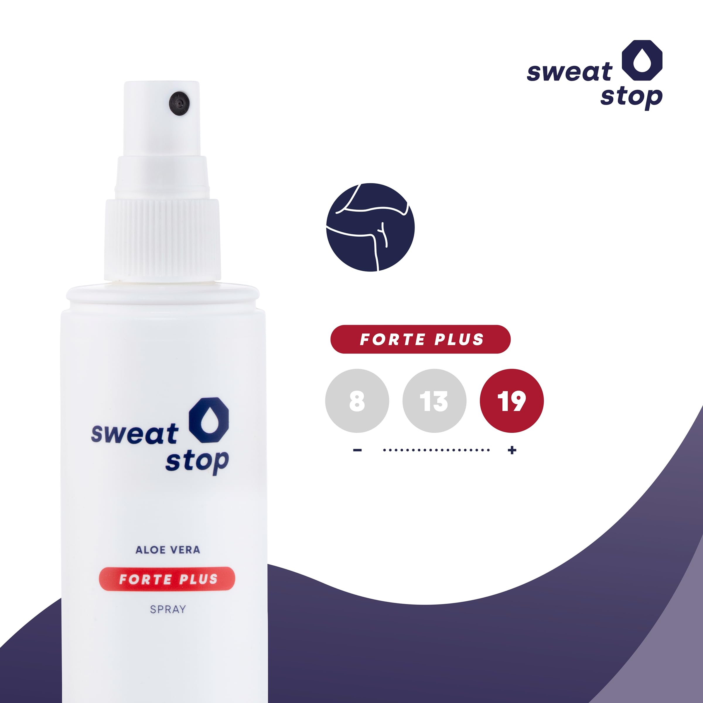 SweatStop Aloe Vera FORTE PLUS Antitranspirant Achsel Spray 100ml gegen  SEHR starkes Schwitzen - Anti Schwei Antiperspirant Deo fr Sie & Ihn :  Amazon.de: Kosmetik